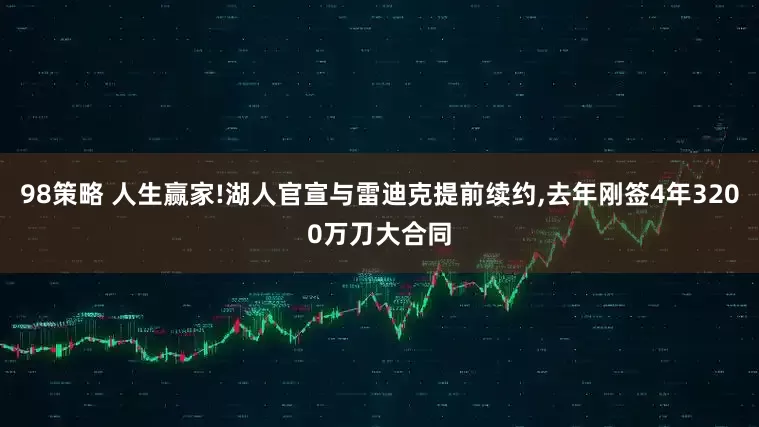 98策略 人生赢家!湖人官宣与雷迪克提前续约,去年刚签4年3200万刀大合同